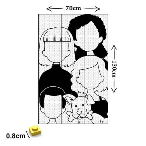 3x5 Board Face Guideline